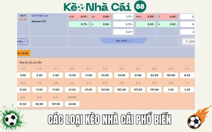 Lý do nhà cái thay đổi tỷ lệ cược